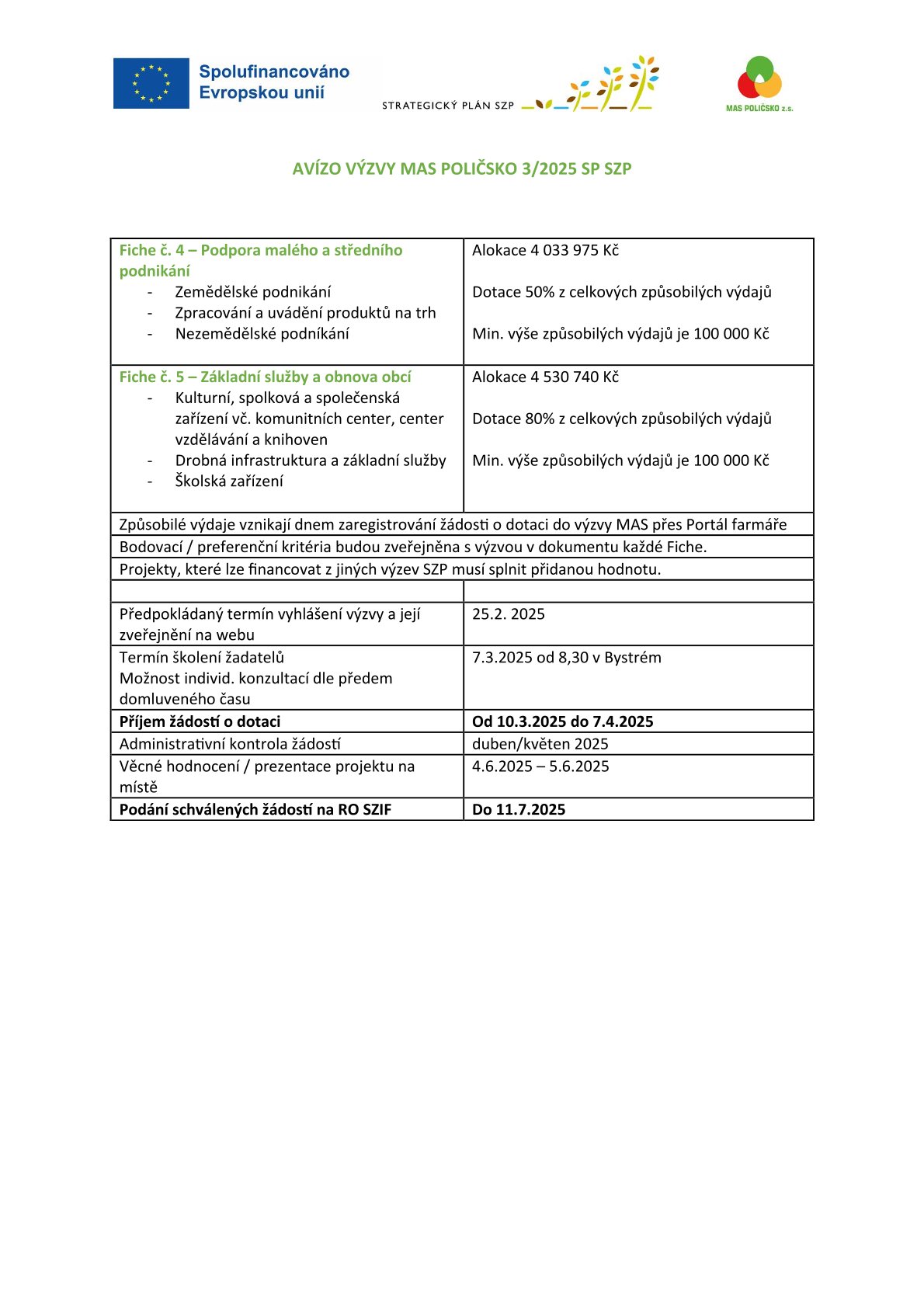 Avizo Vyzva MAS 3 2025 SP SZP
